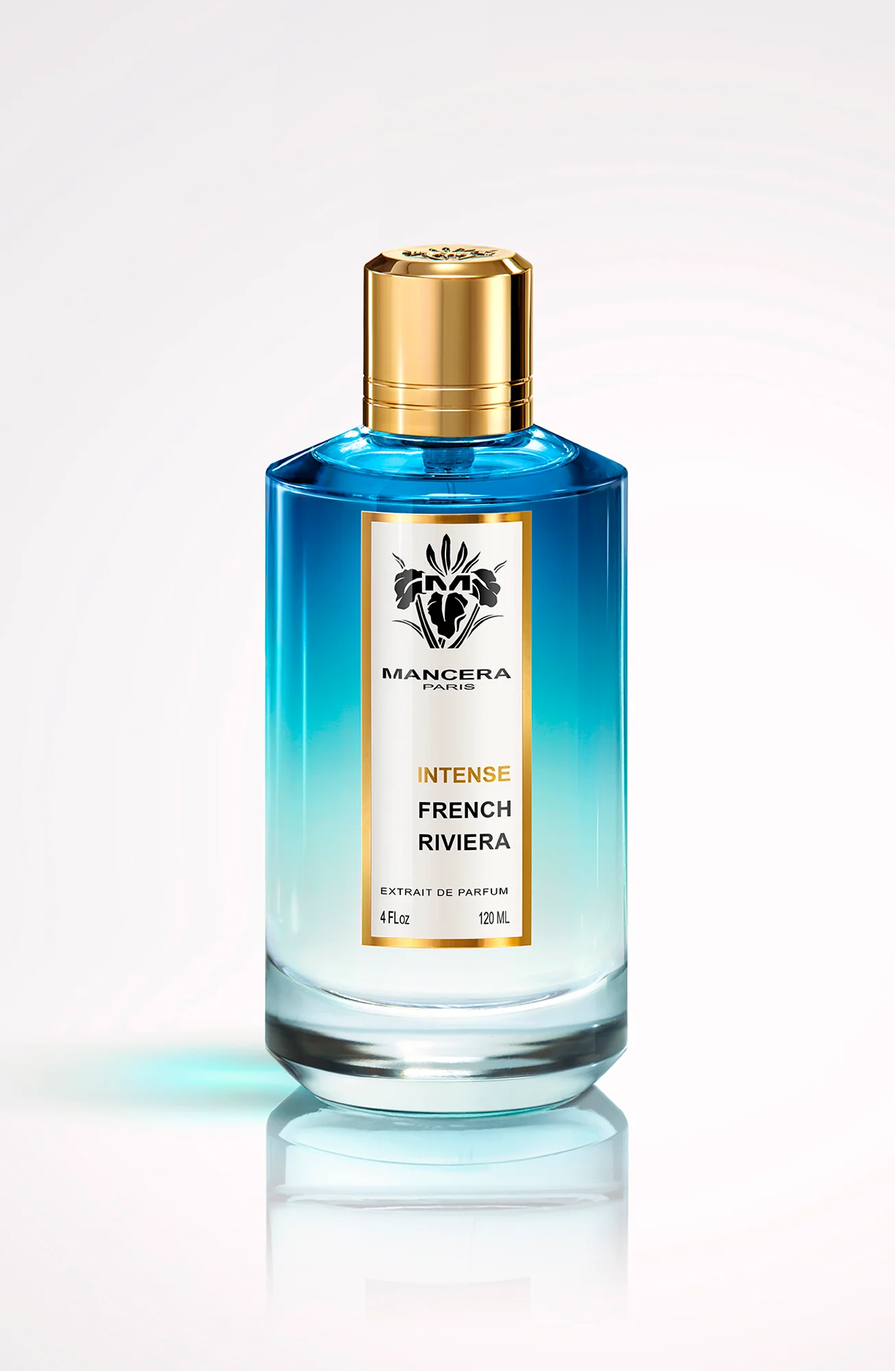 All Fragrances